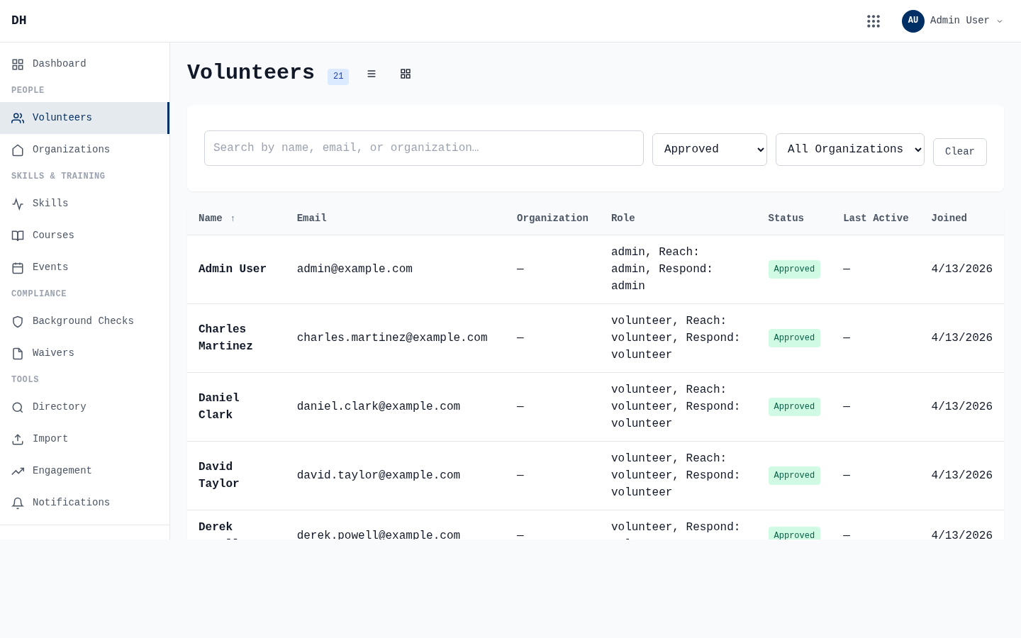 DeployHope Rally volunteer list with search, filters, and status indicators