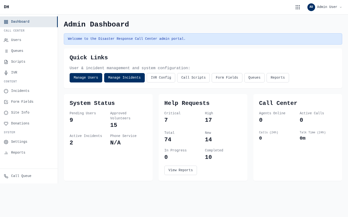 DeployHope Reach admin dashboard showing system status, help request metrics, and call center activity