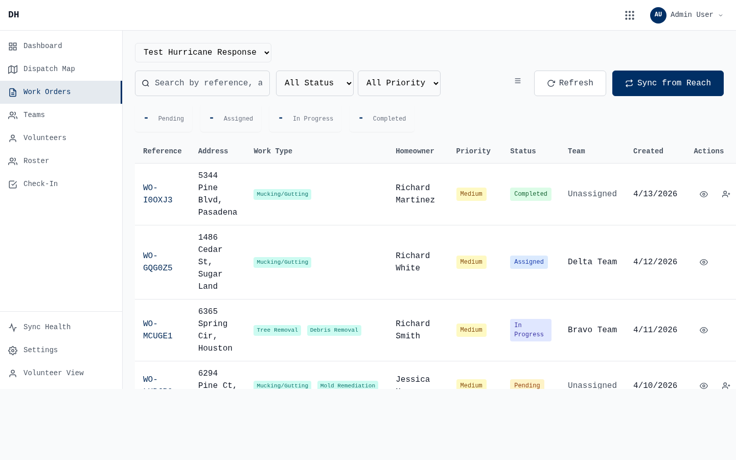 DeployHope Respond work orders list with status filters and priority indicators